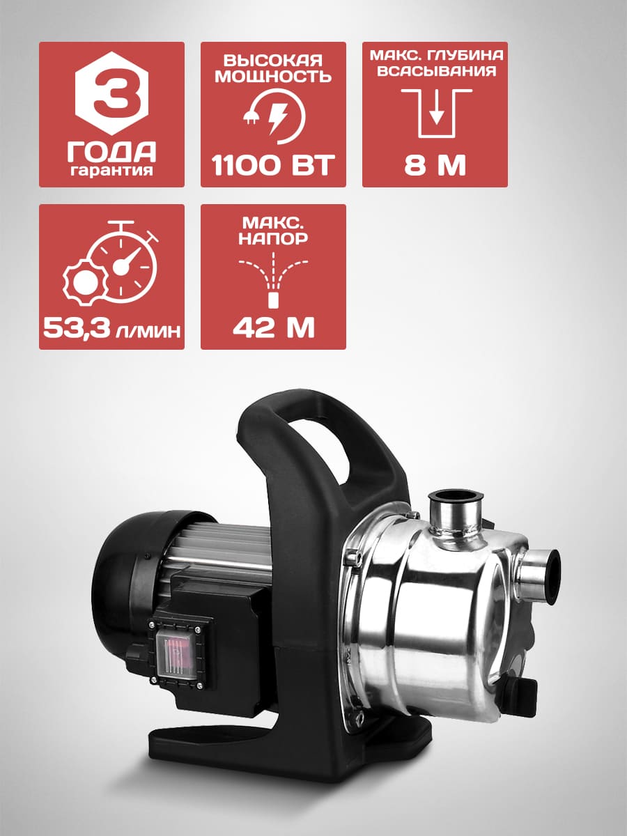 8 метров глубина