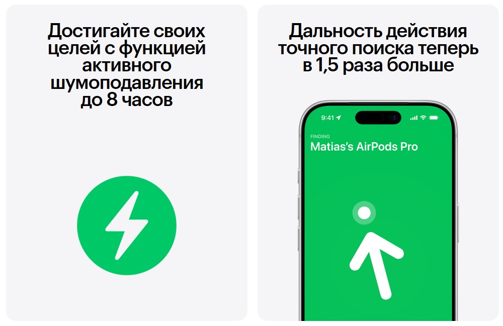 достижение целей