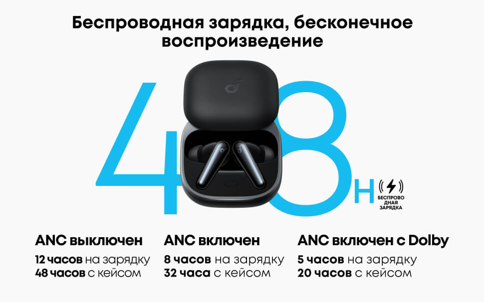 Беспроводная зарядка