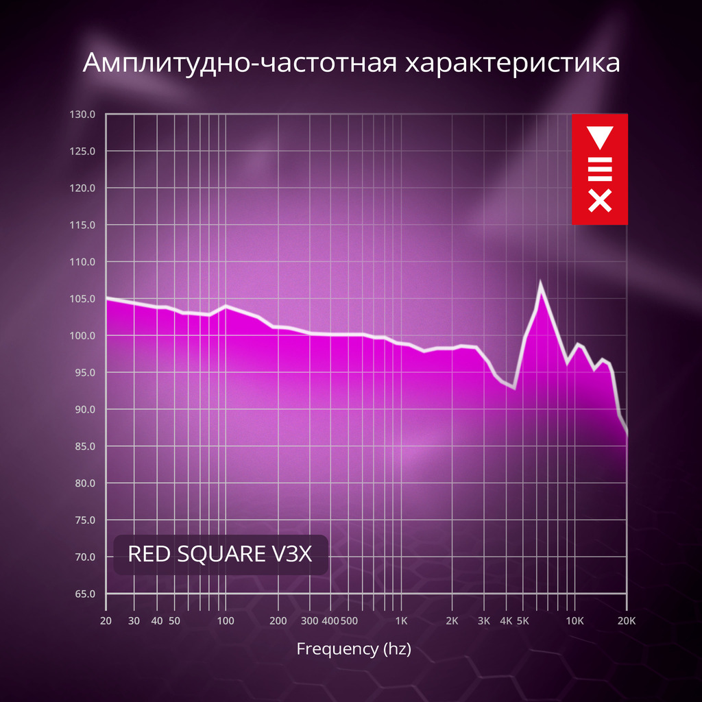 тех информация RS319 RSQ-31019