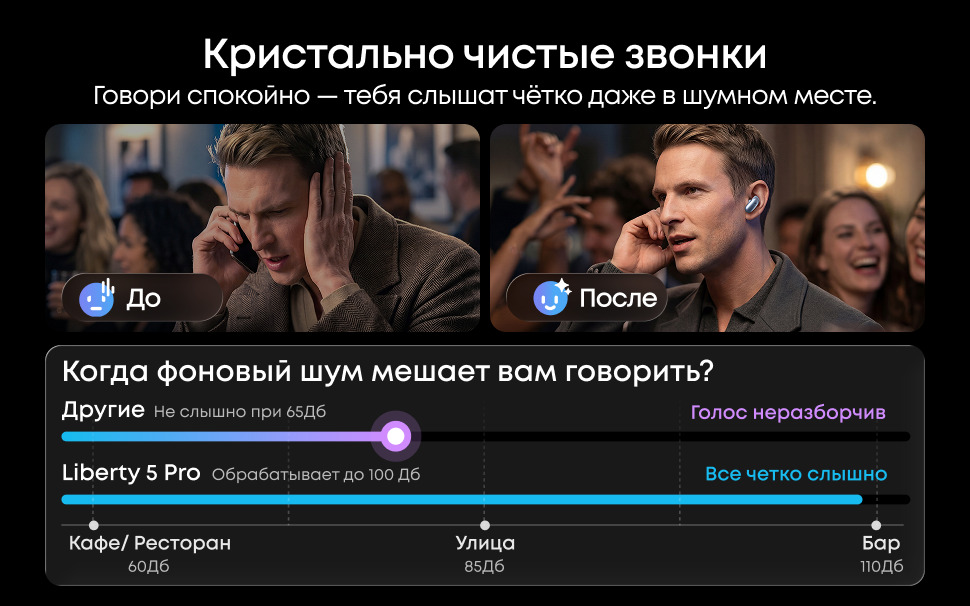чистые звонки