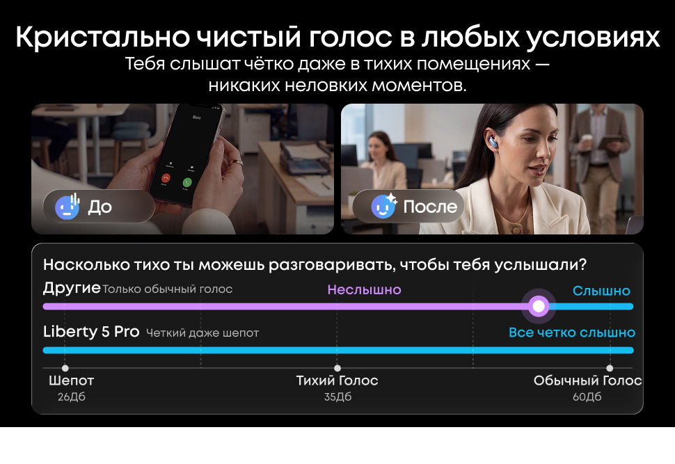 чистый голос