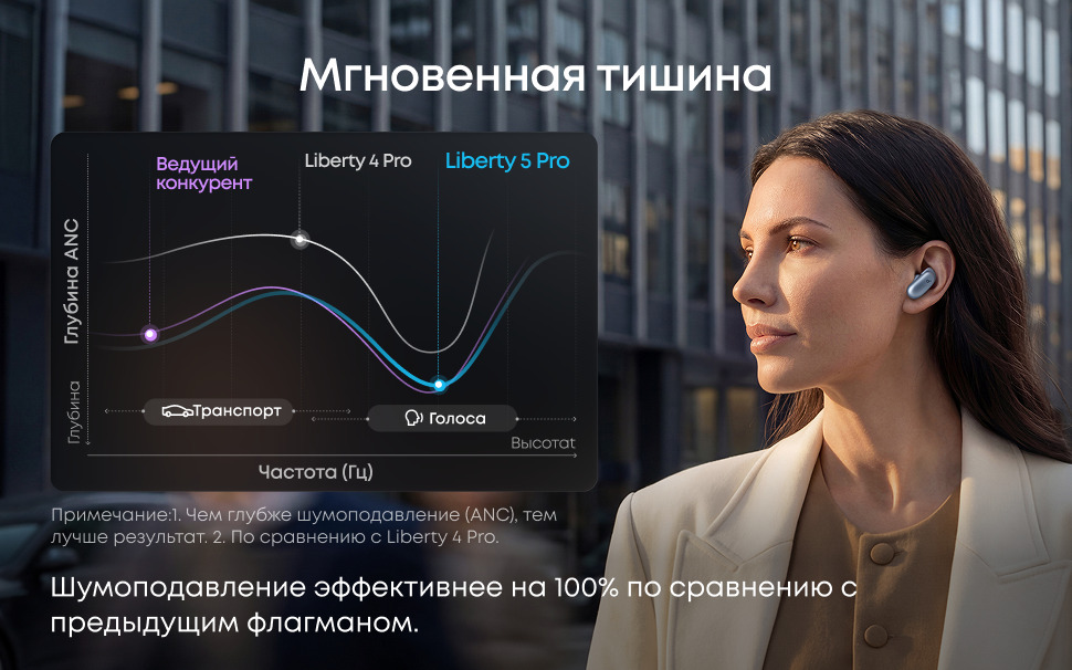 мгновенная тишина