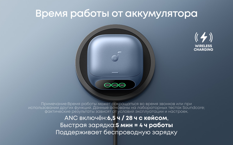 время работы