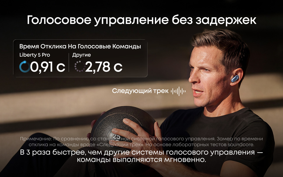 голосое управление