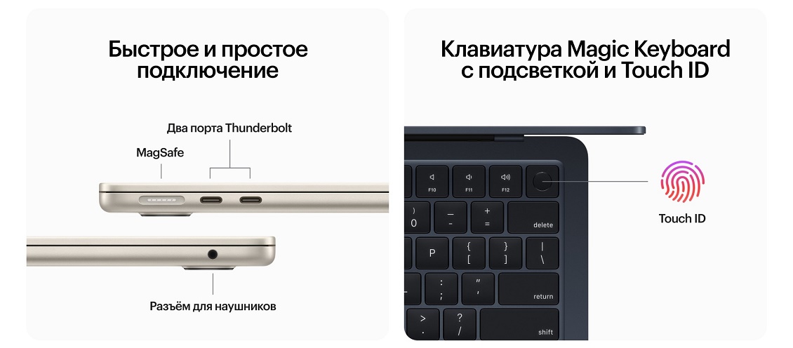 Клавиатура Magic Keyboard