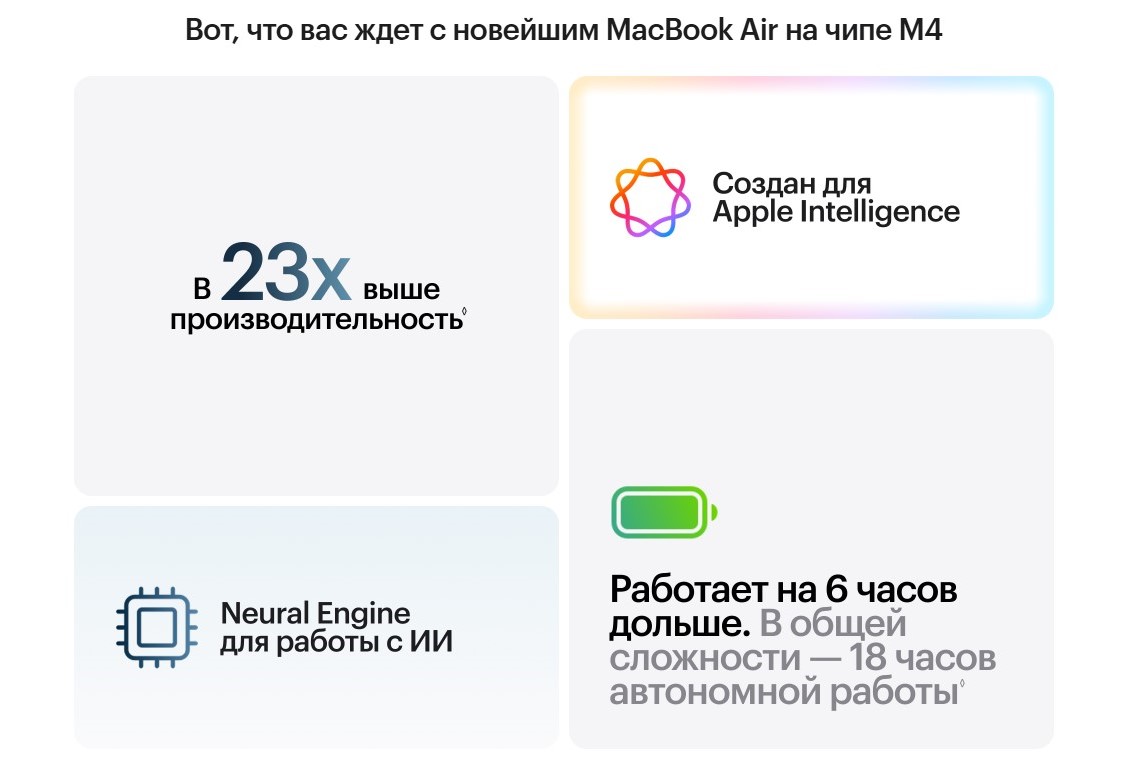 Производительность