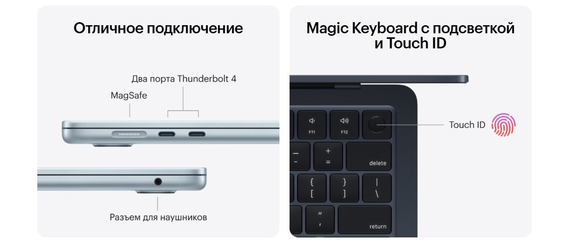Magic Keyboard