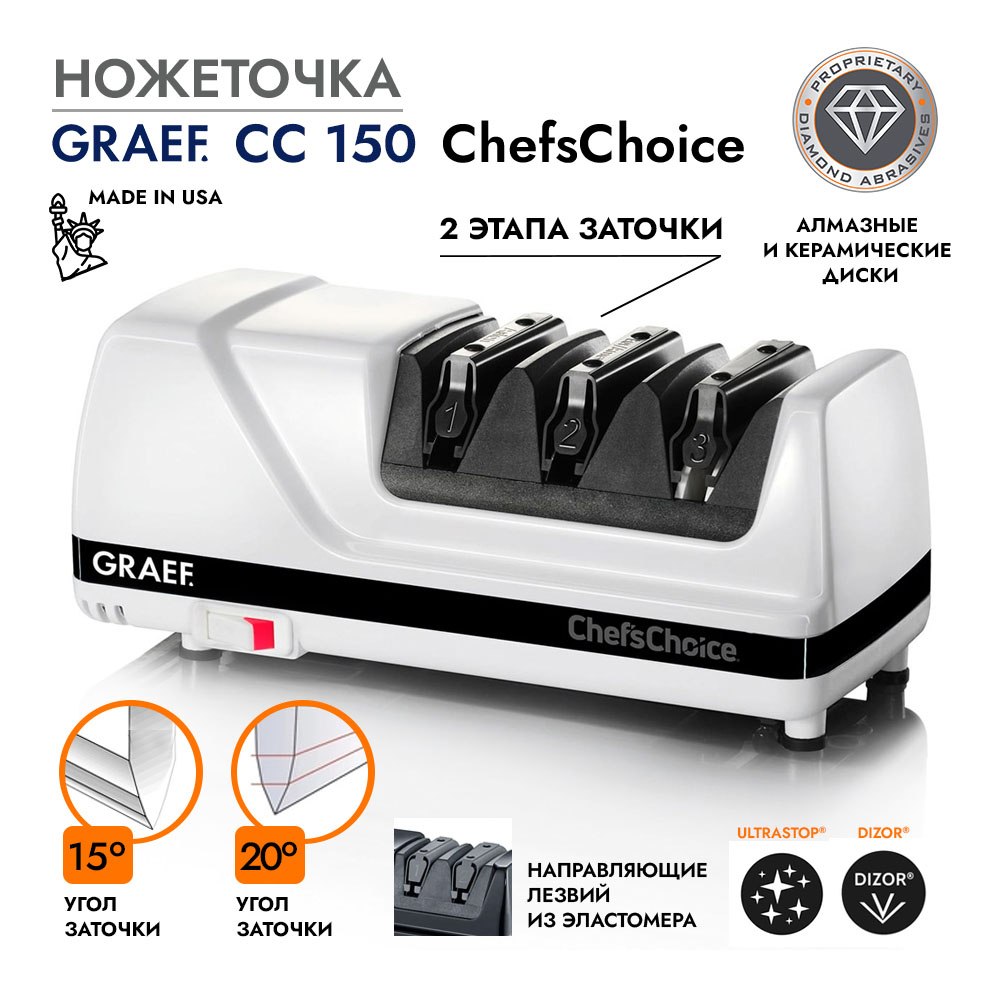 Ножеточка