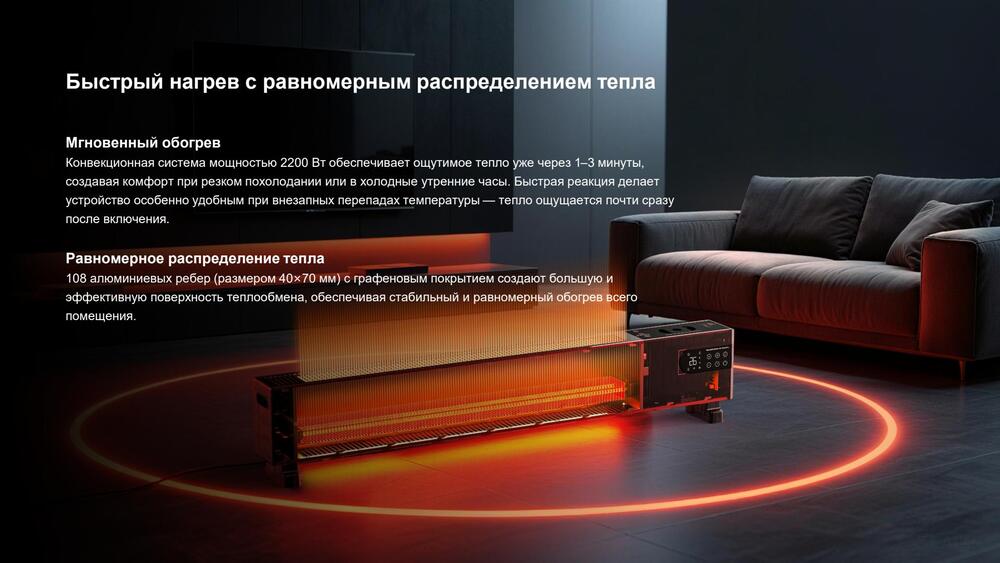 быстрый нагрев