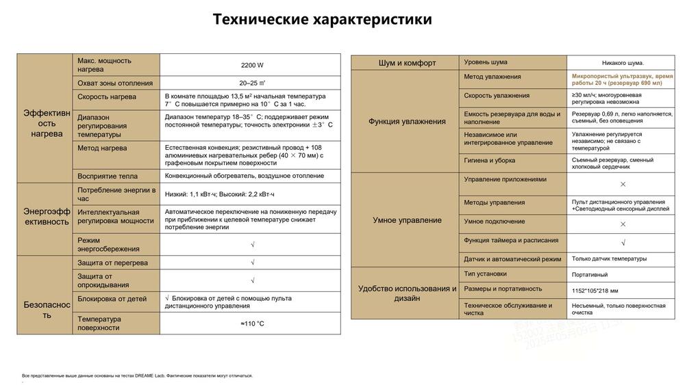 Регулировка температуры 