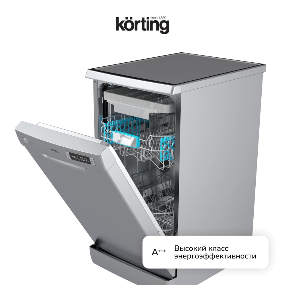 класс энергопотребления а+++