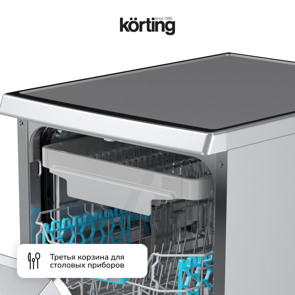 третья корзина