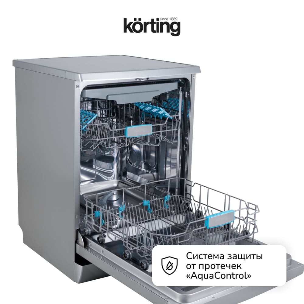 защита от протечек аква контрол