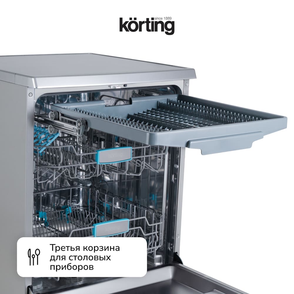 третья корзина