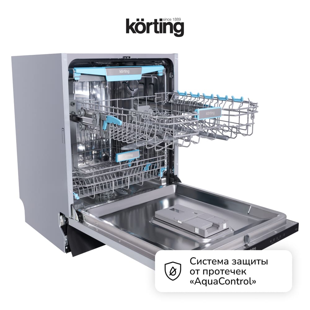 защита от протечек аква контрол