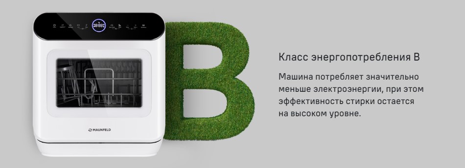 Класс энергопотребления