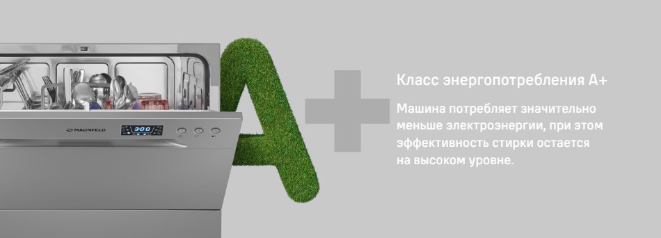 Класс энергопотребления