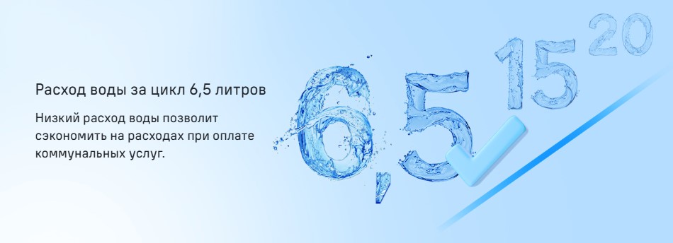 Расход воды