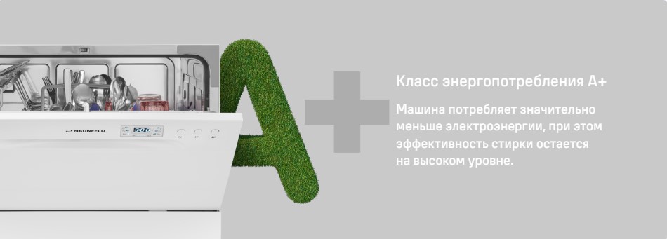 Класс энергопотребления
