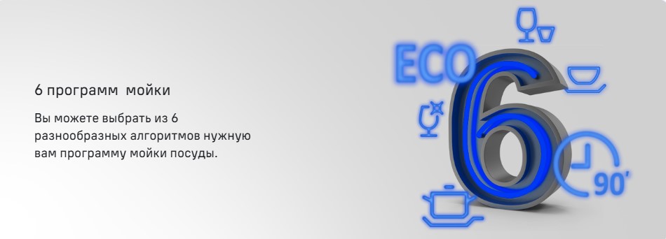 Программы мойки
