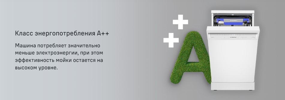 класс энергопотребления а++