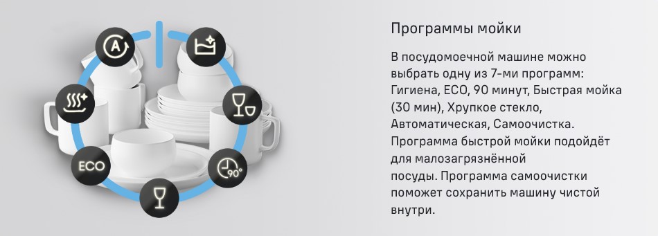 7 программ мойки