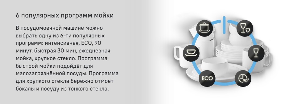 Программы мойки
