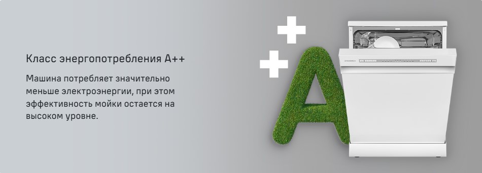 Класс энергопотребления