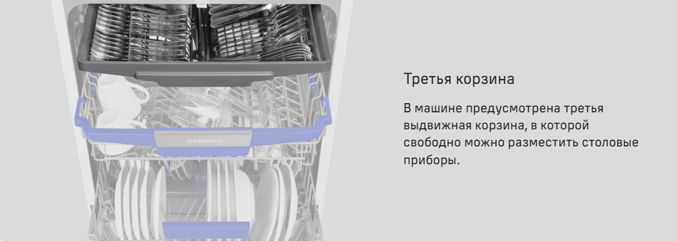 Третья корзина