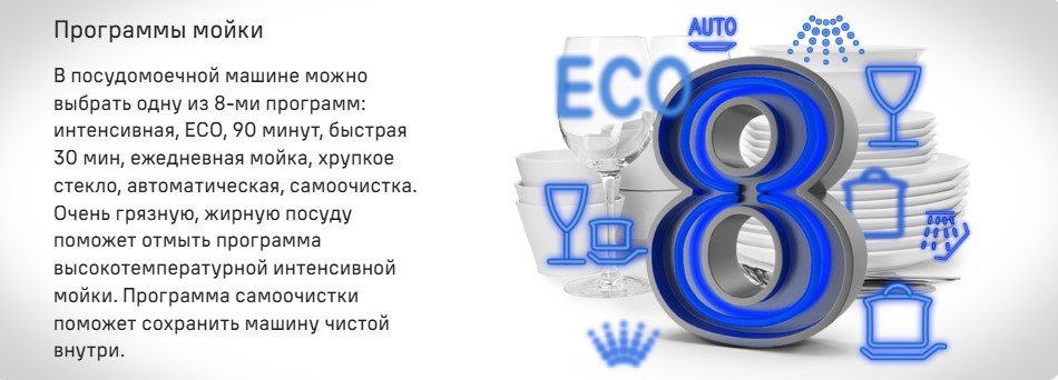 Программы мойки