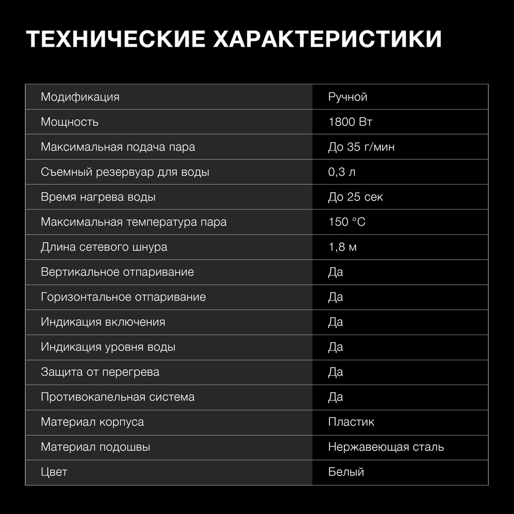 тех информация