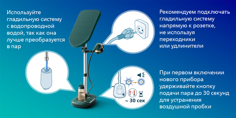 вода для отпаривателя