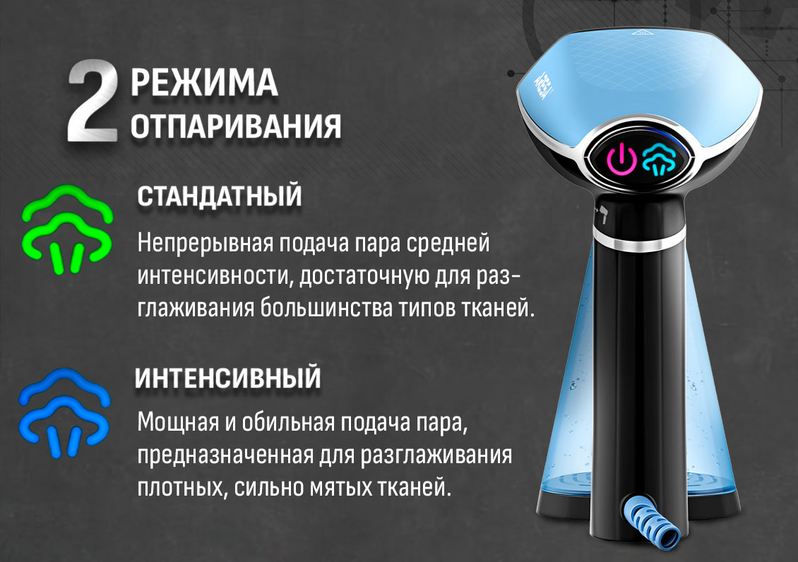 2 режима