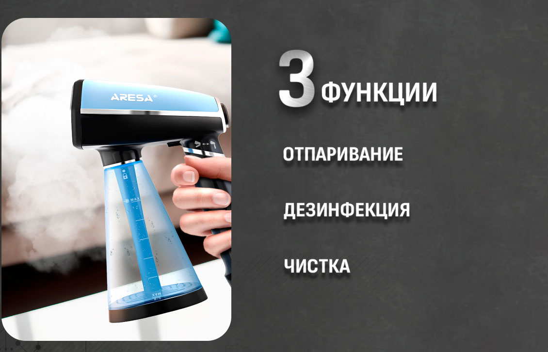 3 функции
