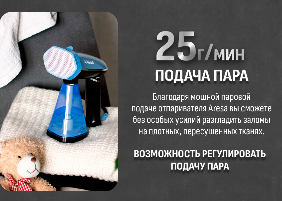 25г/мин