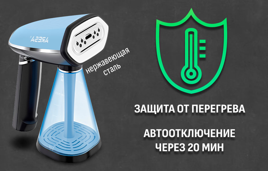 защита от перегрева