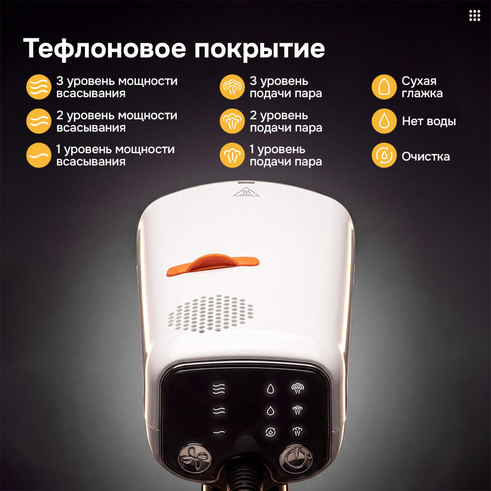3 уровня мощности
