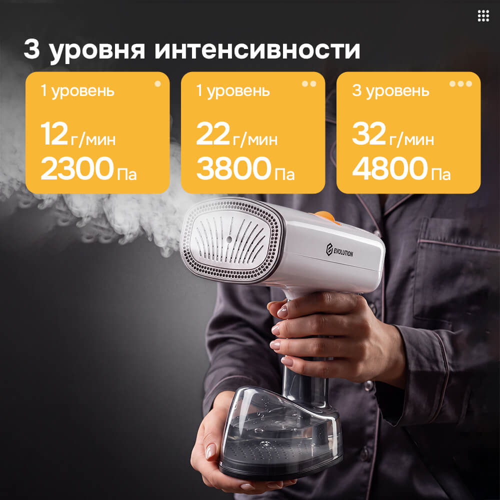 3 уровня интенсивности