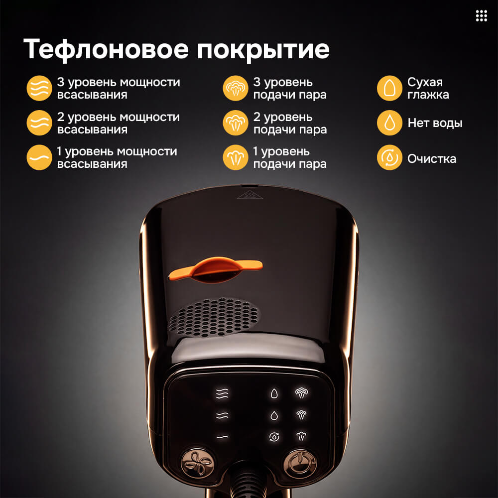 3 уровня мощности