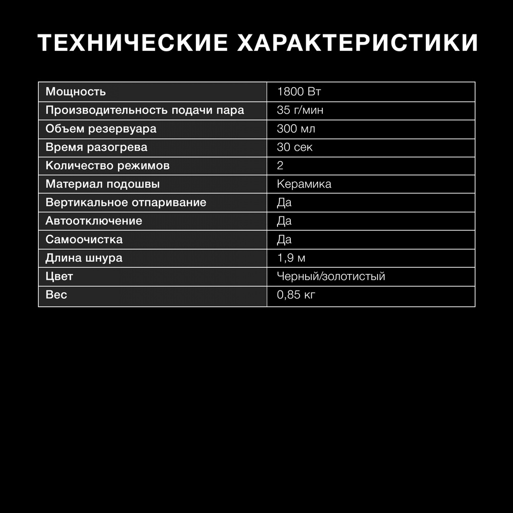 тех информация