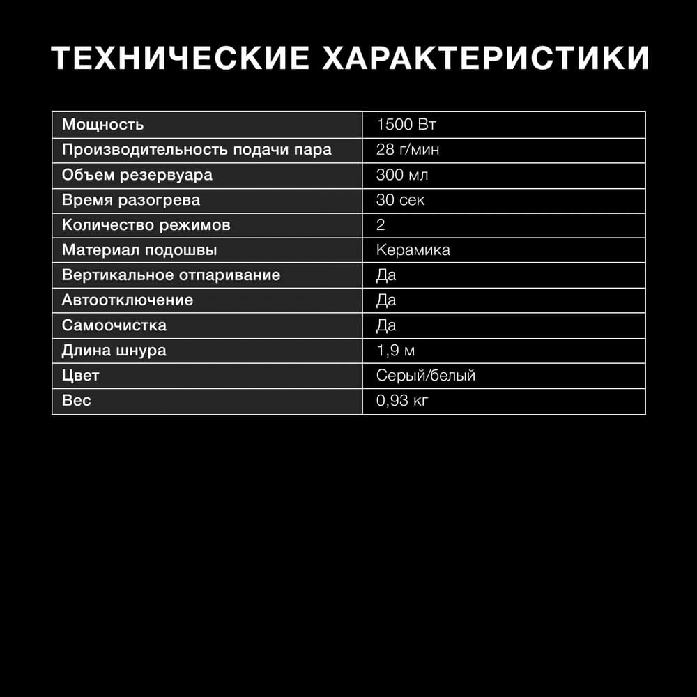 тех информация