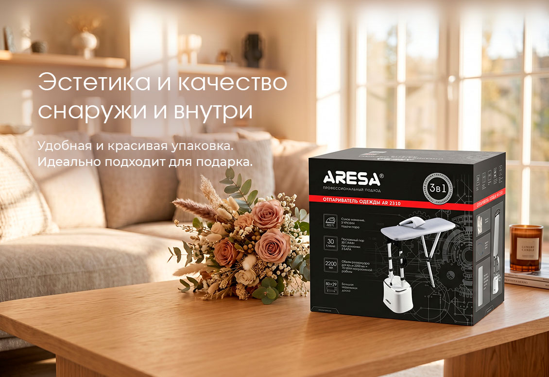 эстетика внутрии