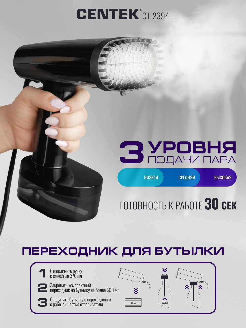 3 уровня