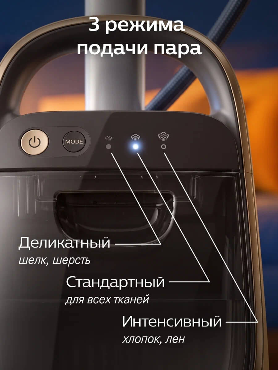 3 режима