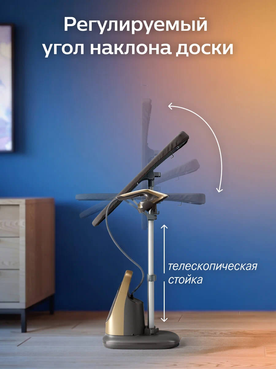 Угол наклона