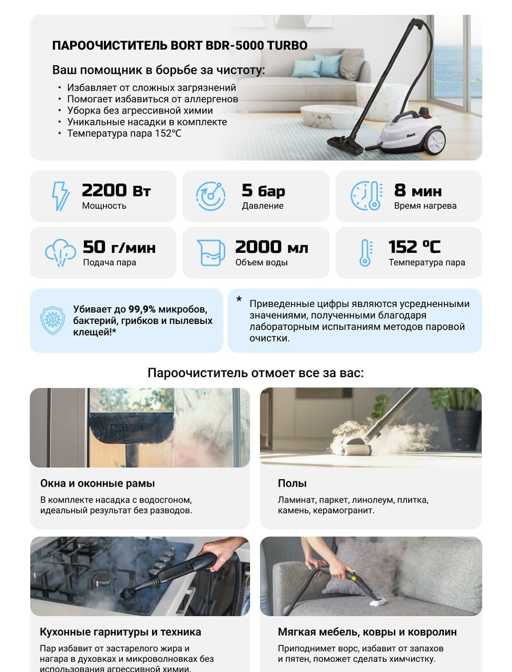 Пароочиститель