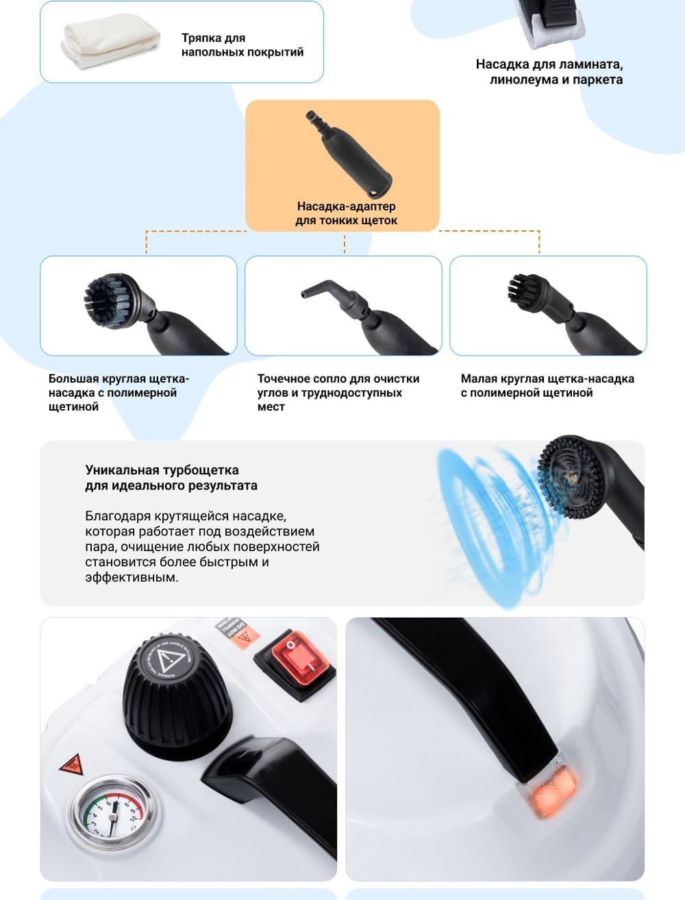 Турбощетка