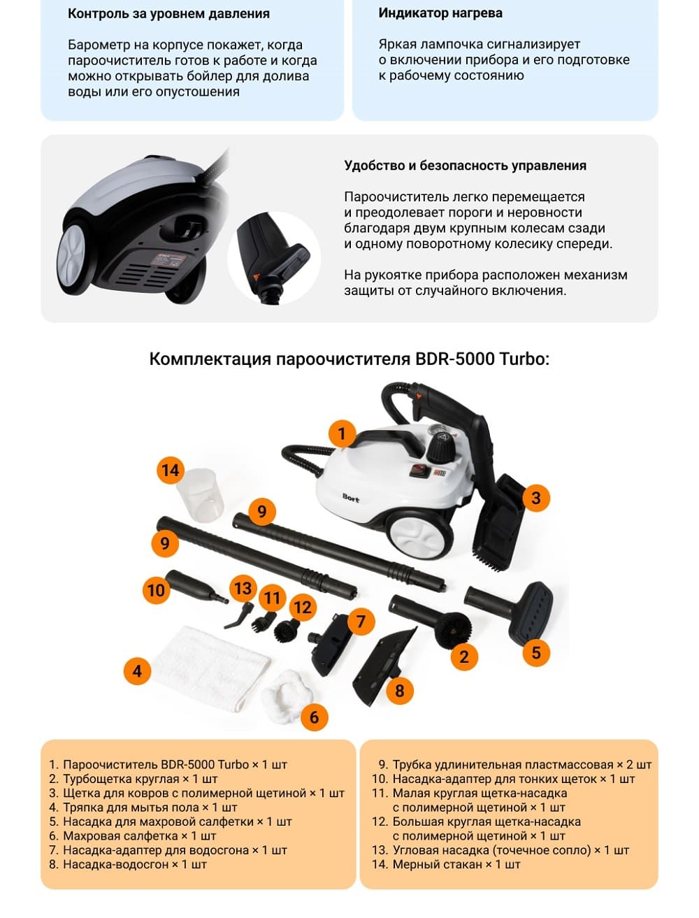 Комплектация