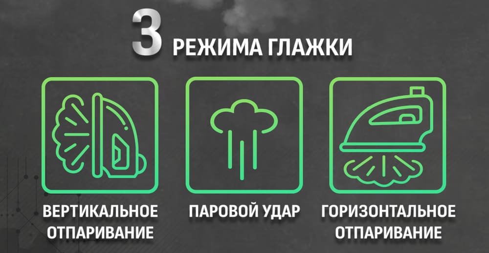 3 режима глажки